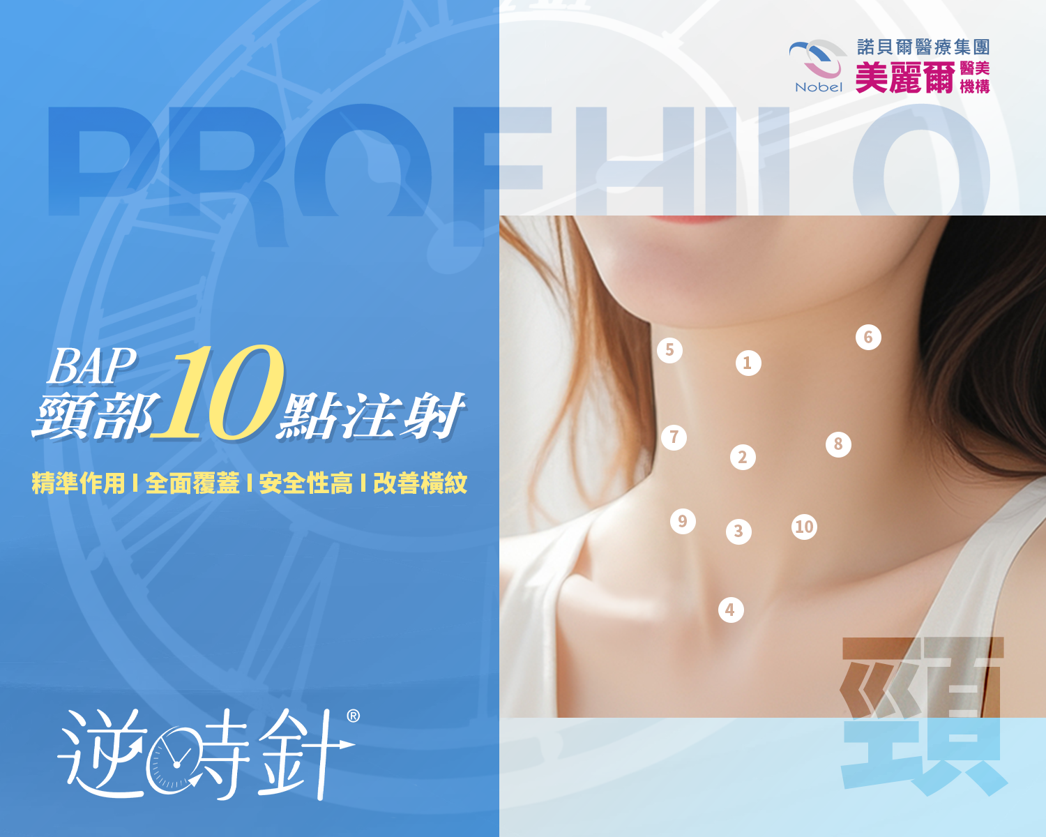 PROPHILO 逆時針 - 療程介紹