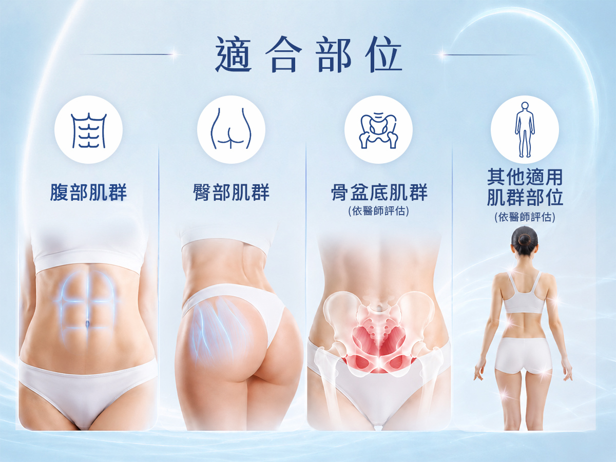 02CMSLIM先舒立｜適合部位